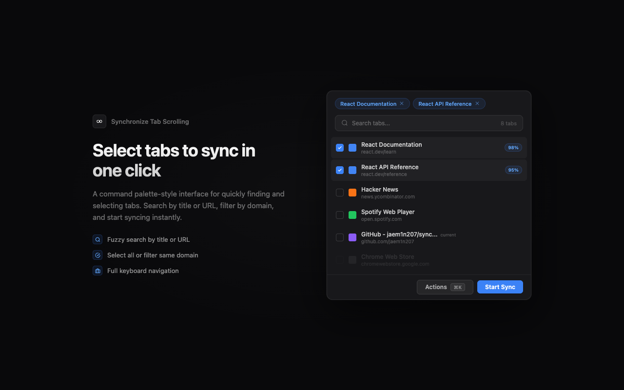 Synchronize Tab Scrolling - 截图 4