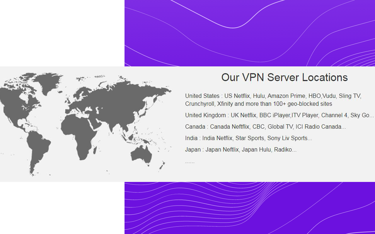 NetflixProxy - 截图 3