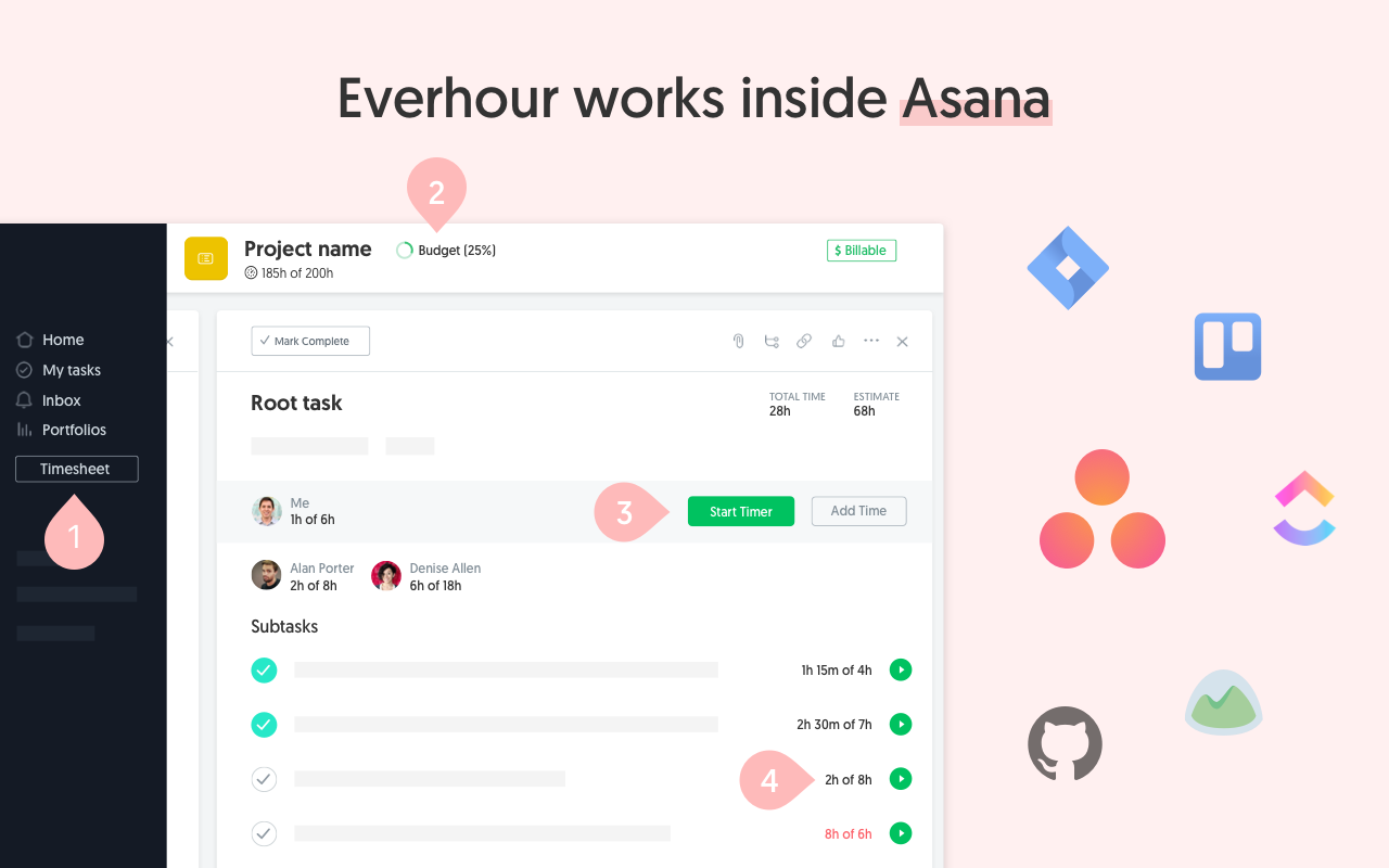 Everhour — Time Tracking, Budgets, Expenses - 截图 5