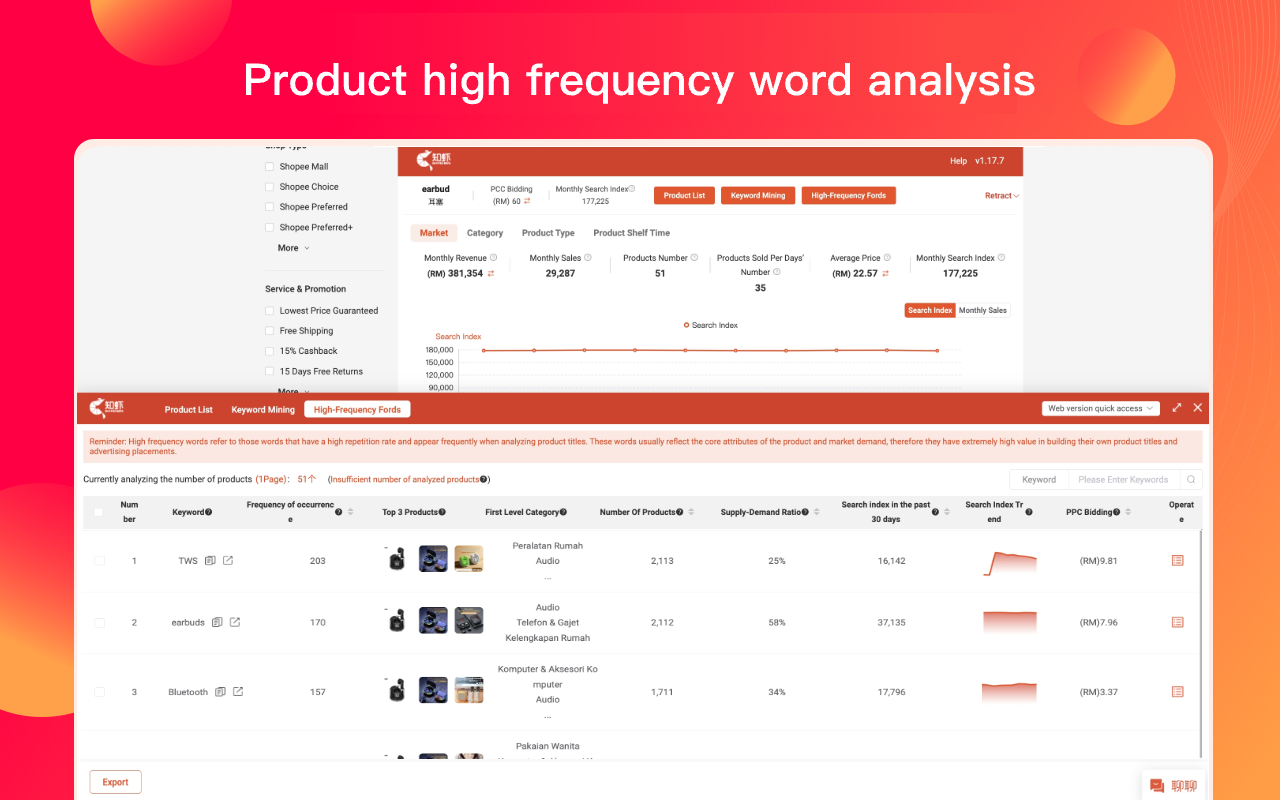 ZhiXia Data - Shopee Data Analysis Plugin - 截图 1