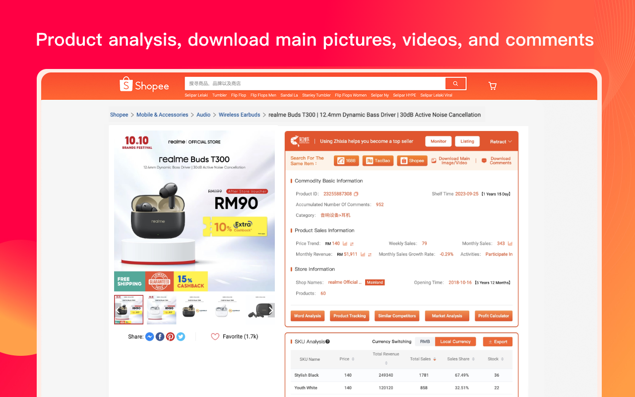 ZhiXia Data - Shopee Data Analysis Plugin - 截图 3
