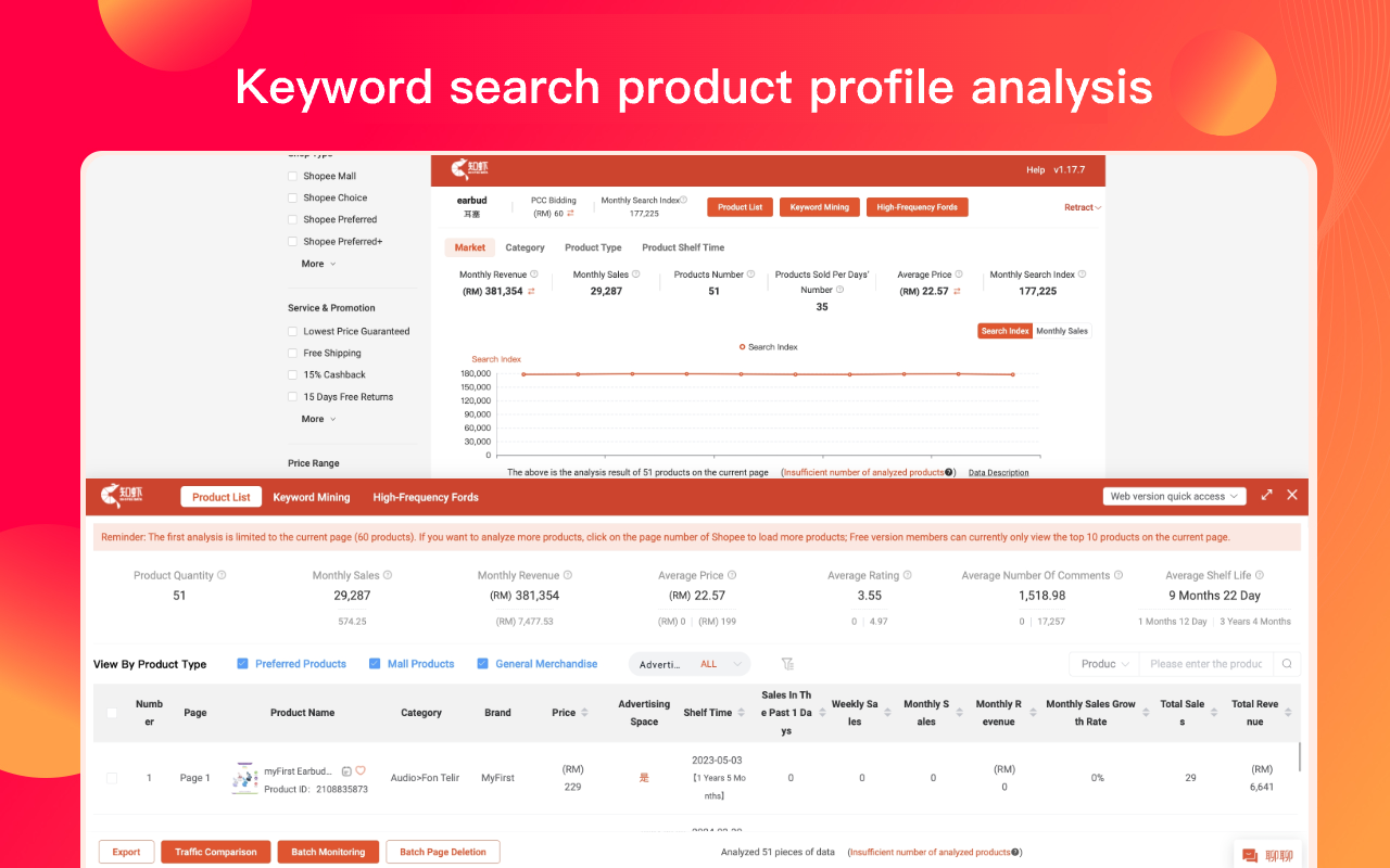 ZhiXia Data - Shopee Data Analysis Plugin - 截图 5