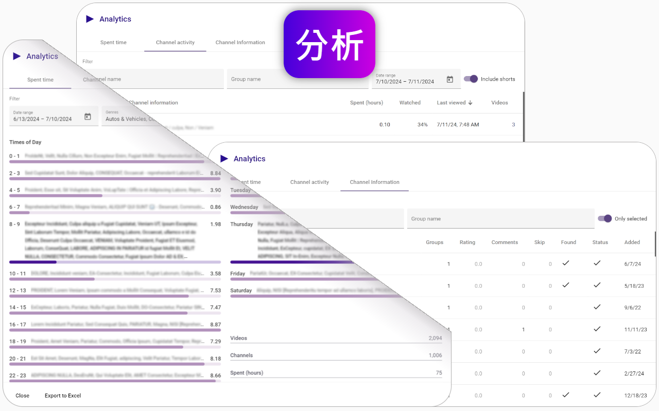 YouTube™专用Channel groups and rating扩展程序 - 截图 4
