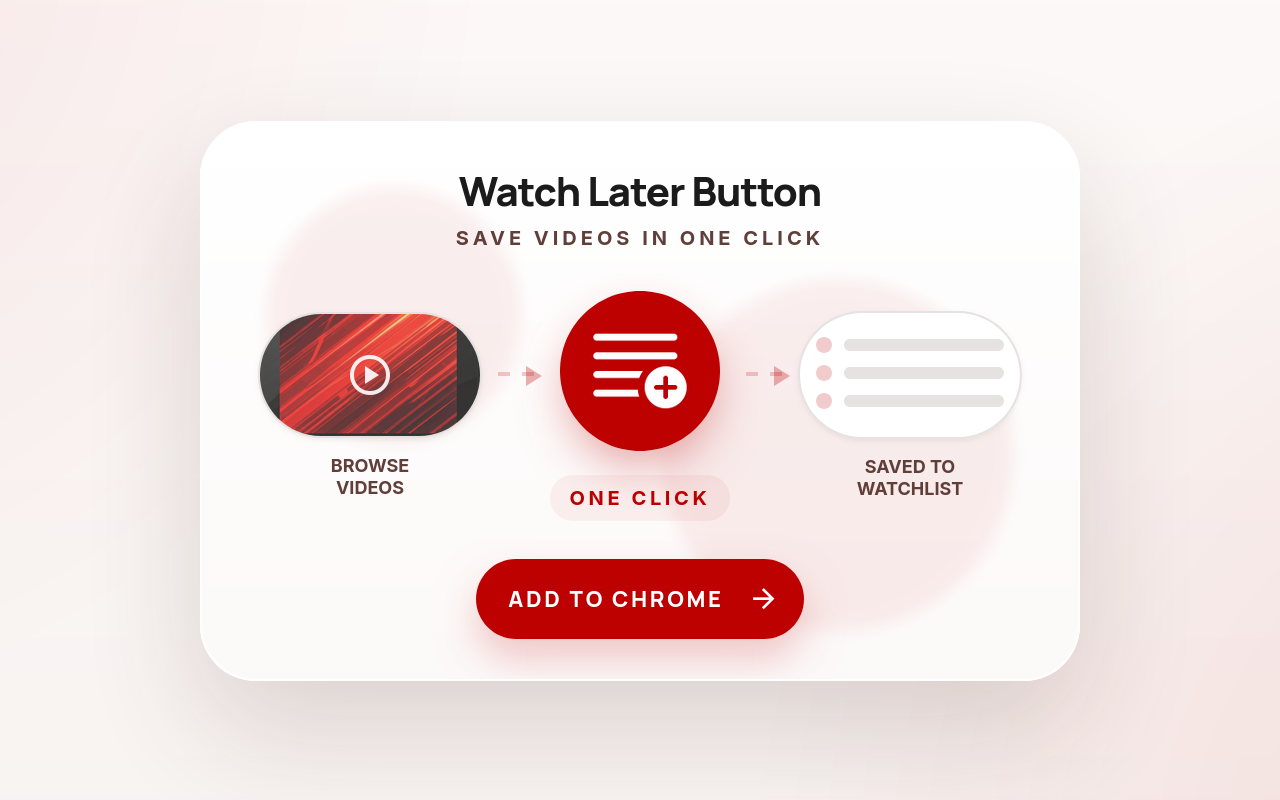Watch Later Button - 截图 4