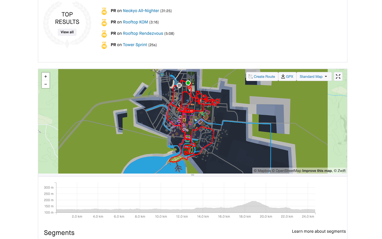 ZwiftMap for Strava - 截图 3