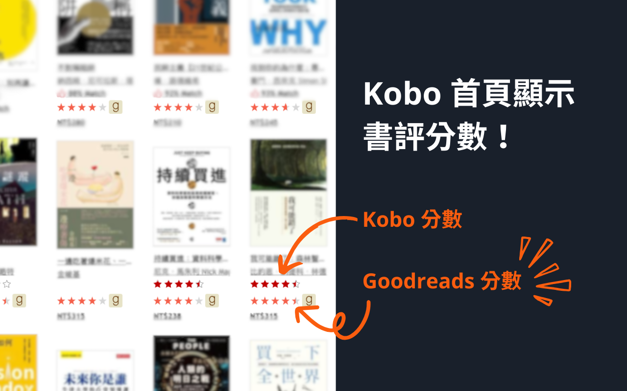 顯示書評分數 | 在 博客來,讀冊,Kobo,Pchome書店顯示 Goodreads 書評分數 - 截图 3