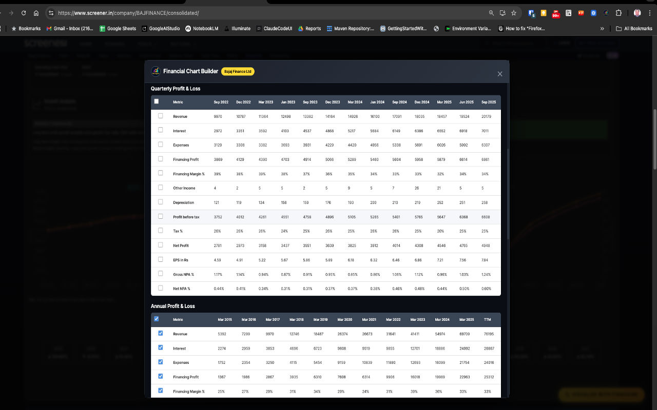 Finmagine Financial Chart Builder – Screener & Stock Analysis Tool - 截图 2