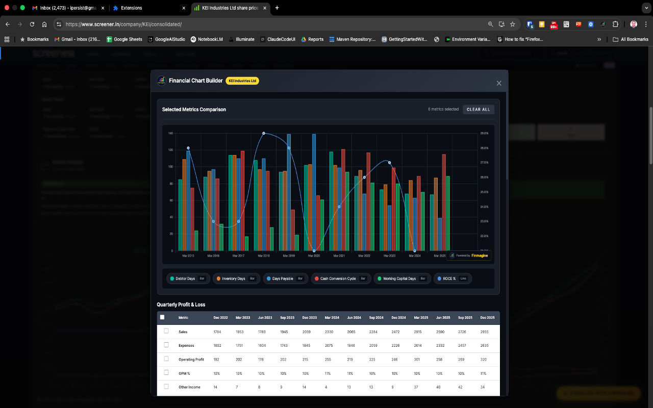 Finmagine Financial Chart Builder – Screener & Stock Analysis Tool - 截图 3