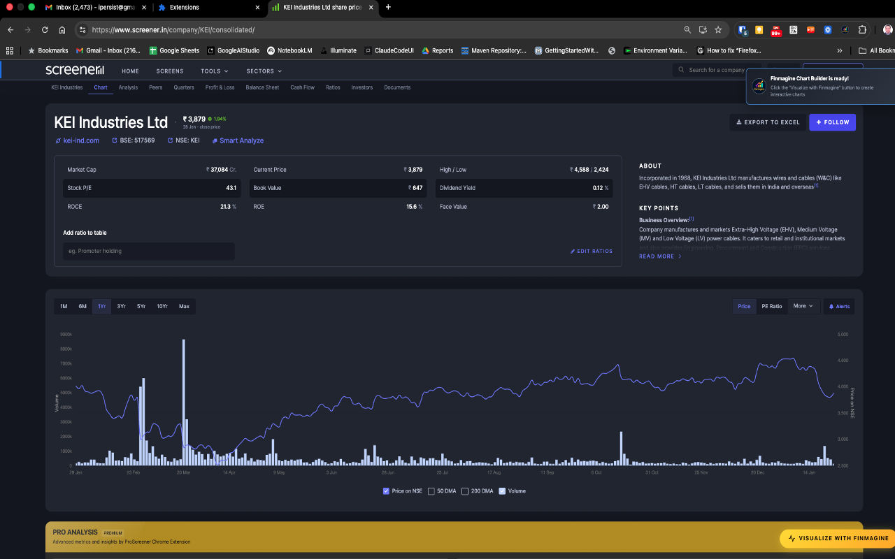 Finmagine Financial Chart Builder – Screener & Stock Analysis Tool - 截图 4