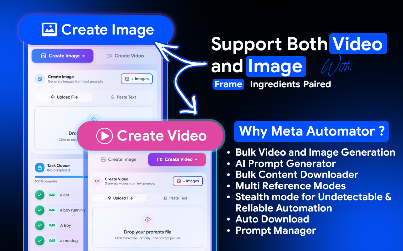 Meta Automator – Auto Meta Bulk AI Image & Video Generator - 截图 2