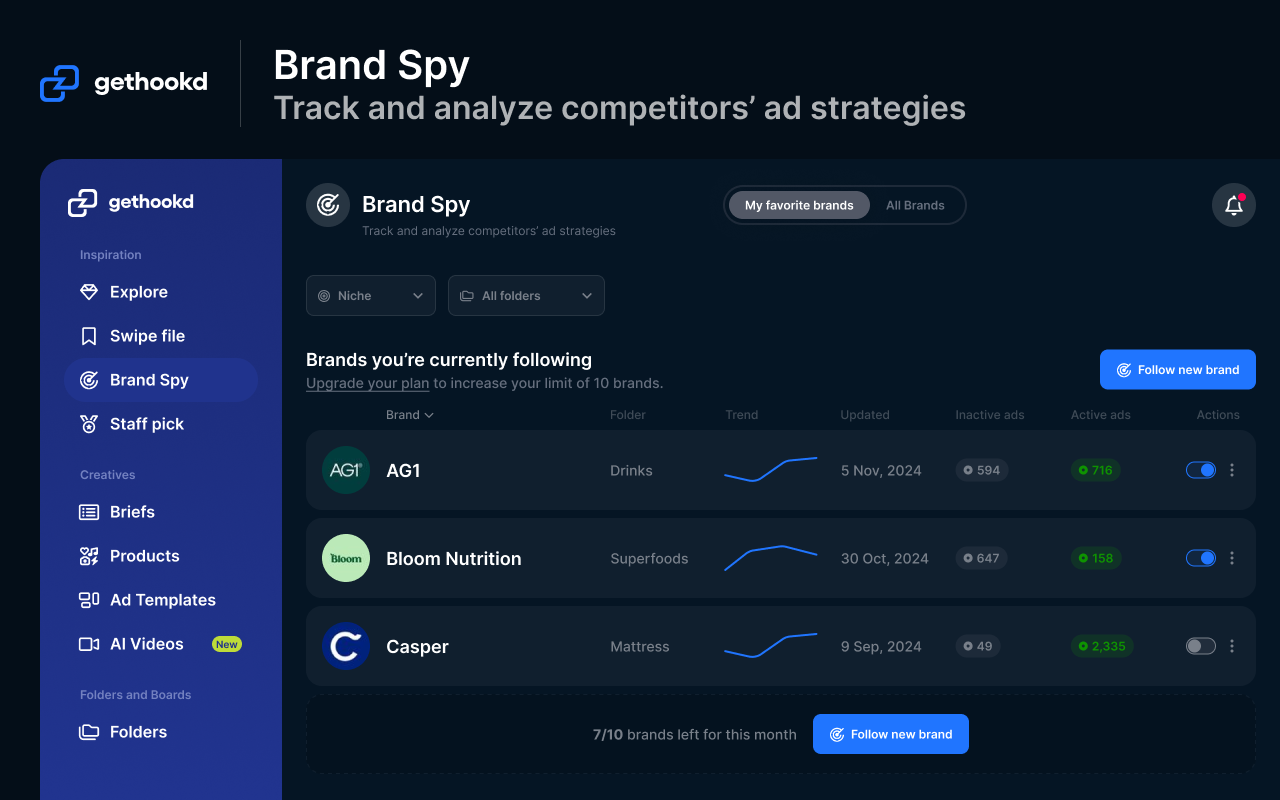 GetHookd.AI - Save ads from various libraries - Generate Ads - 截图 4