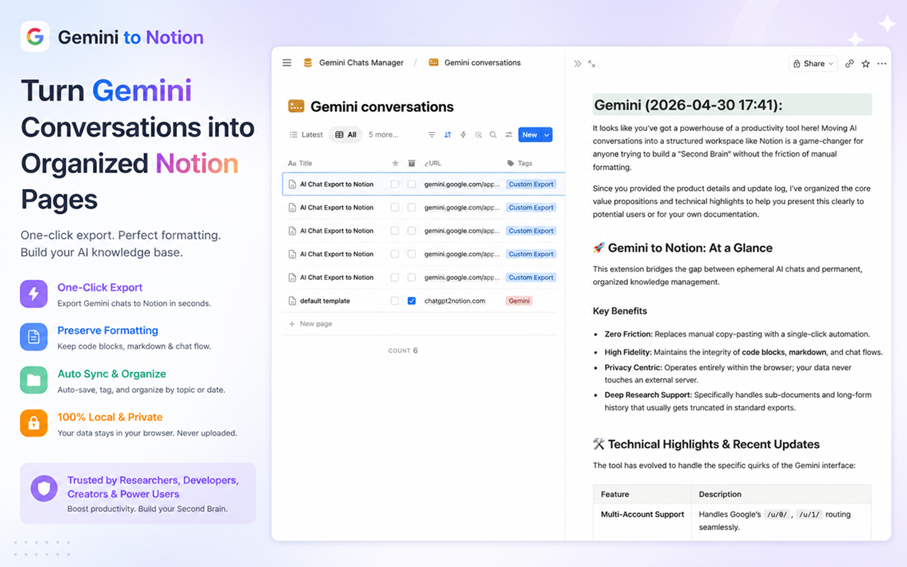 Export Gemini Chats to Notion - 截图 3