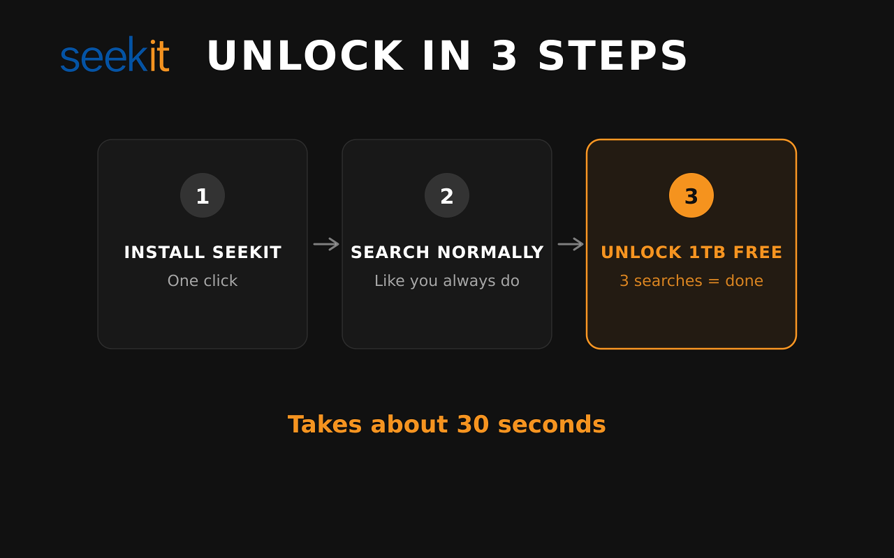 SeekIt — Get 1TB Free Storage - 截图 5