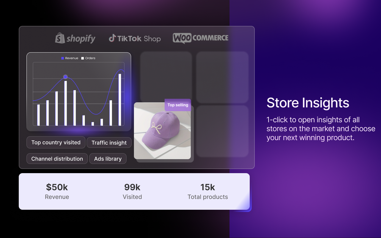 Zopi - Dropshipping Sidekick for AliExpress & Shopify - 截图 3