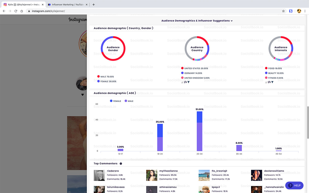 SocialBook Checker - 截图 1