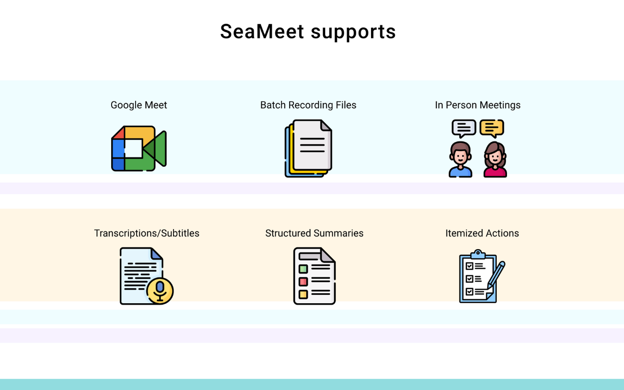 SeaMeet: Take ChatGPT Meeting Note Real-Time - 截图 2
