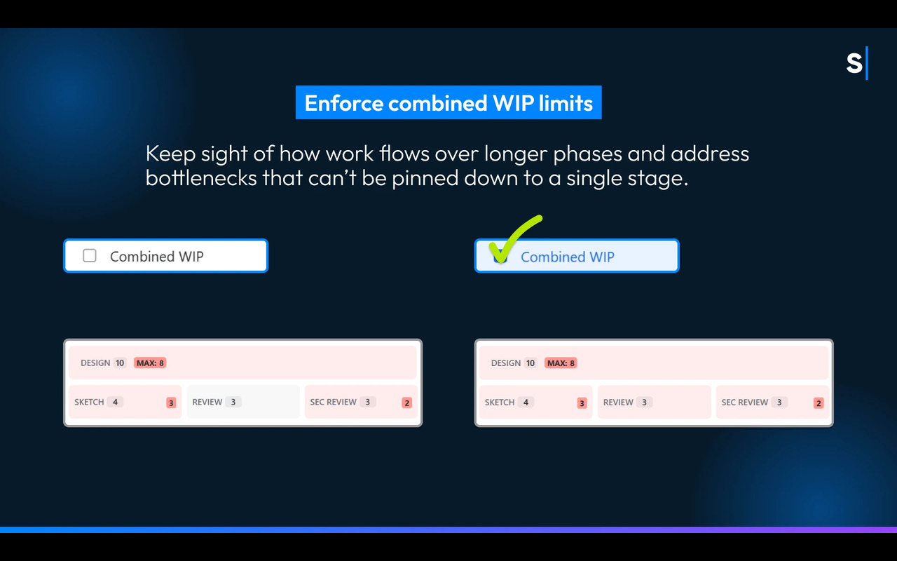 Jira Boards Suite by Sngular - 截图 5