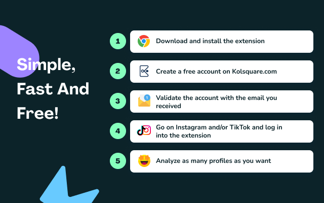 Kolsquare Analytics Sidebar - 截图 3