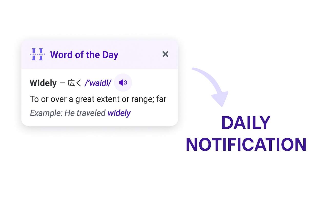 HighVocab: Vocabulary Builder - 截图 4