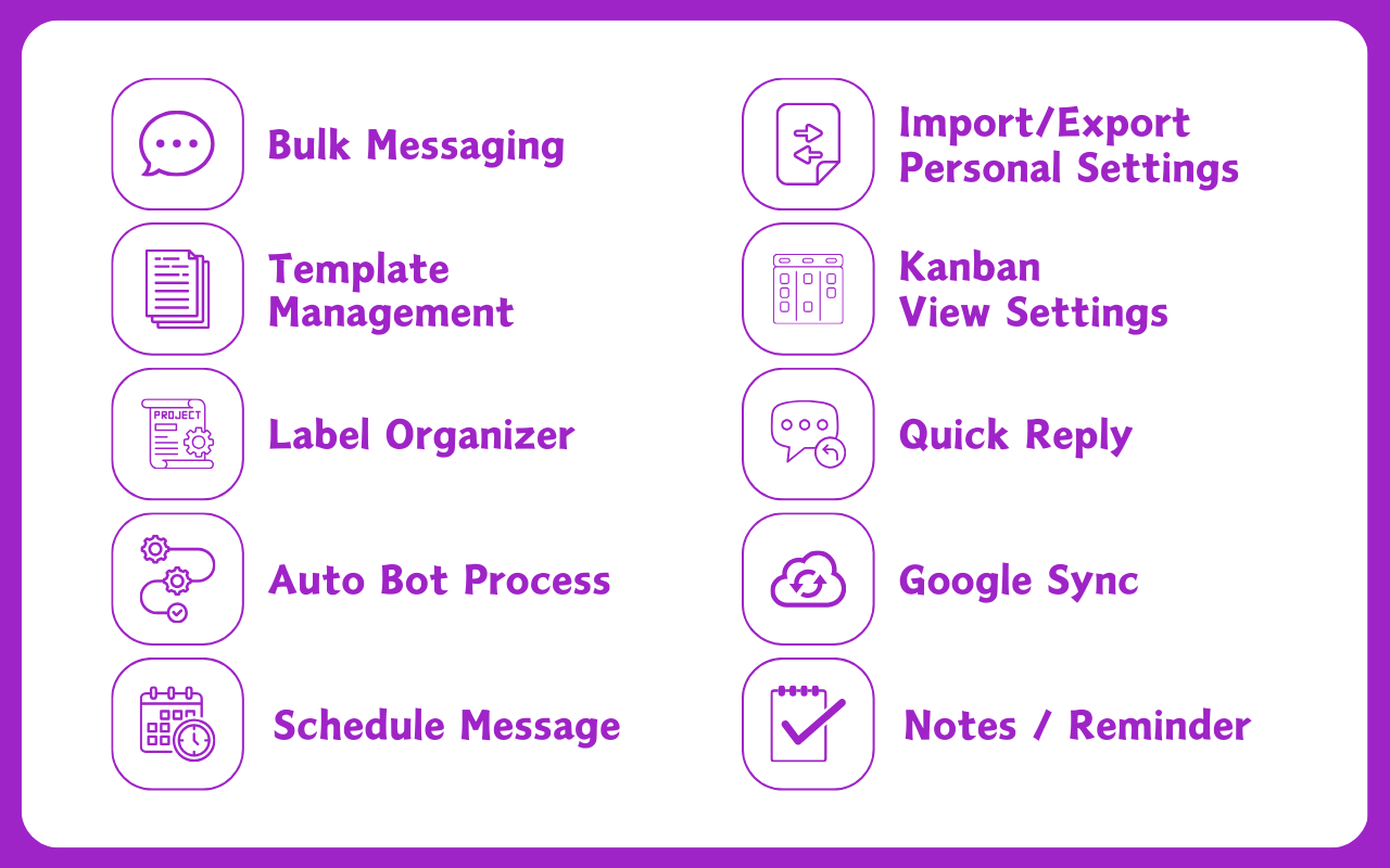 WA Sender Plus - Automate your business process with our CRM - 截图 3