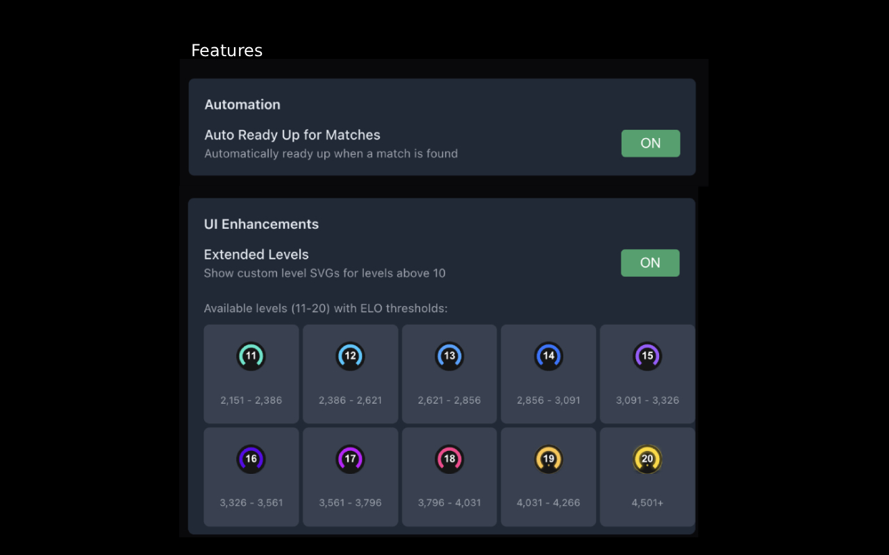 Faceit-Extender - 截图 2