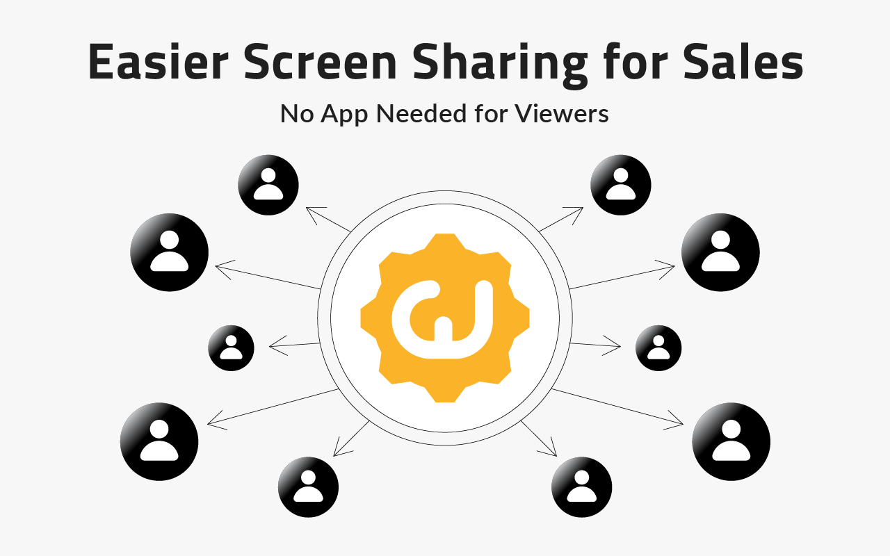 CrankWheel Screen Sharing - 截图 1