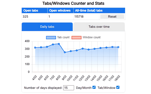 Tabs/Windows Counter and Stats - 截图 2