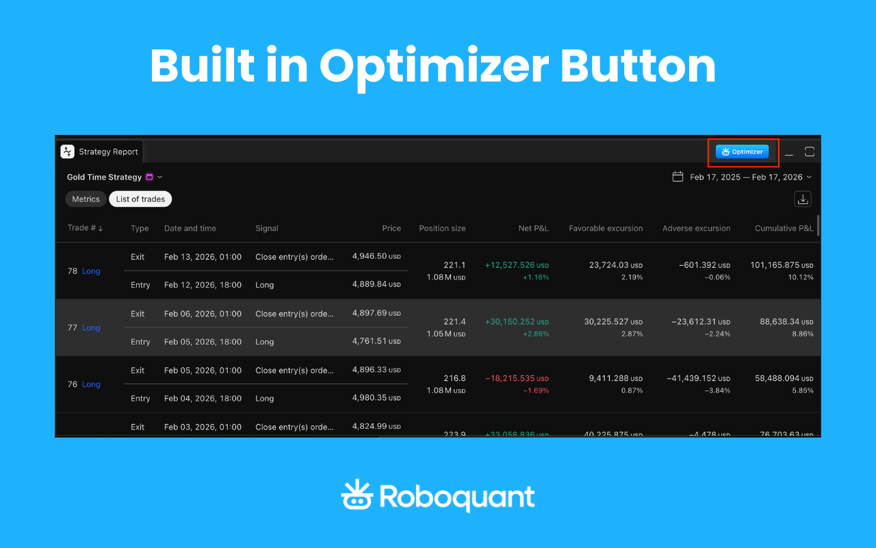 TradingView Strategy Optimizer — Backtest Parameter Tuning - 截图 2