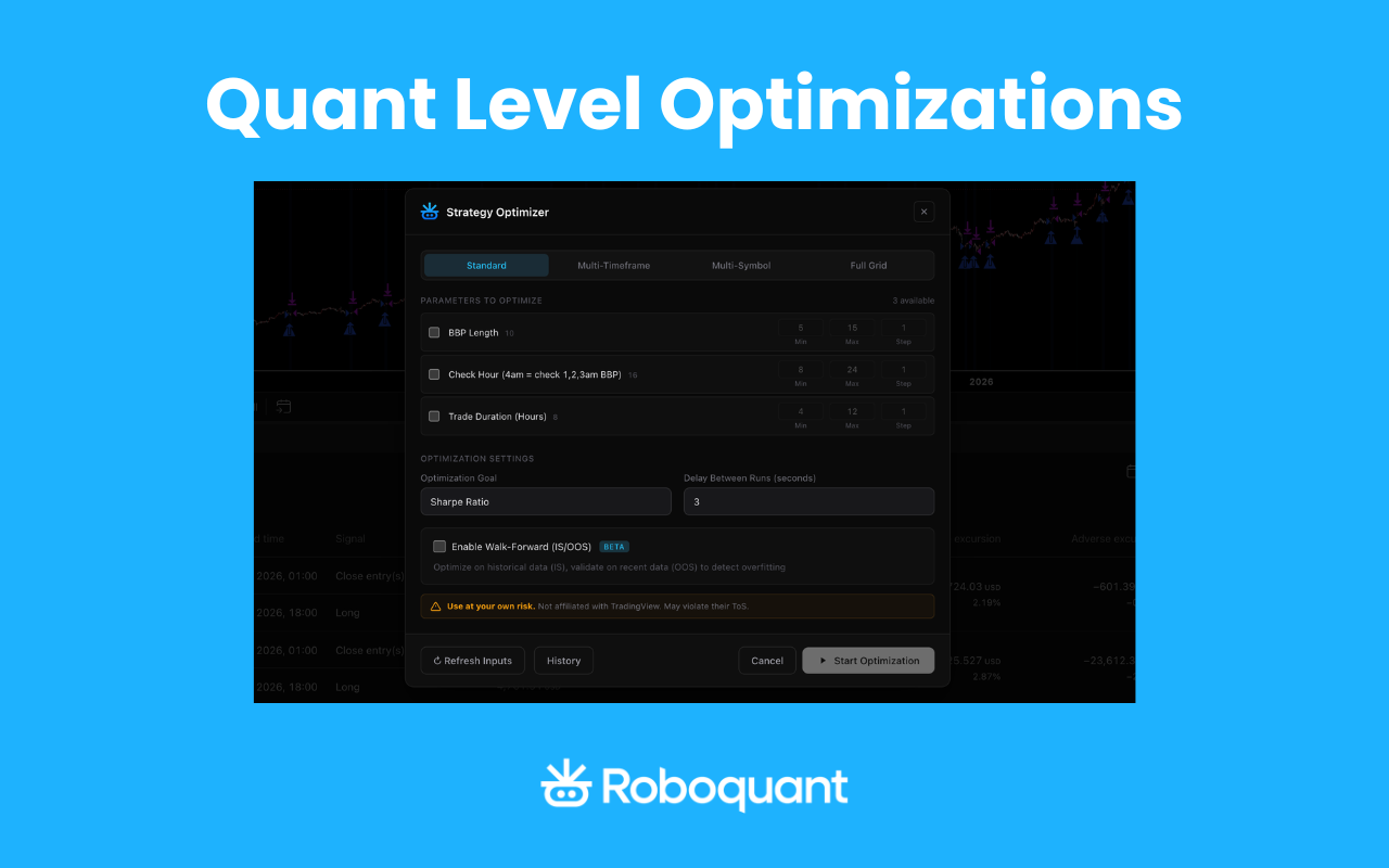 TradingView Strategy Optimizer — Backtest Parameter Tuning - 截图 3