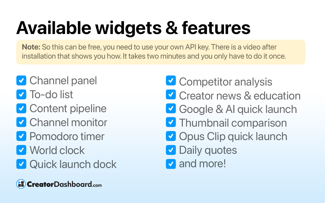 Creator Dashboard - 截图 2