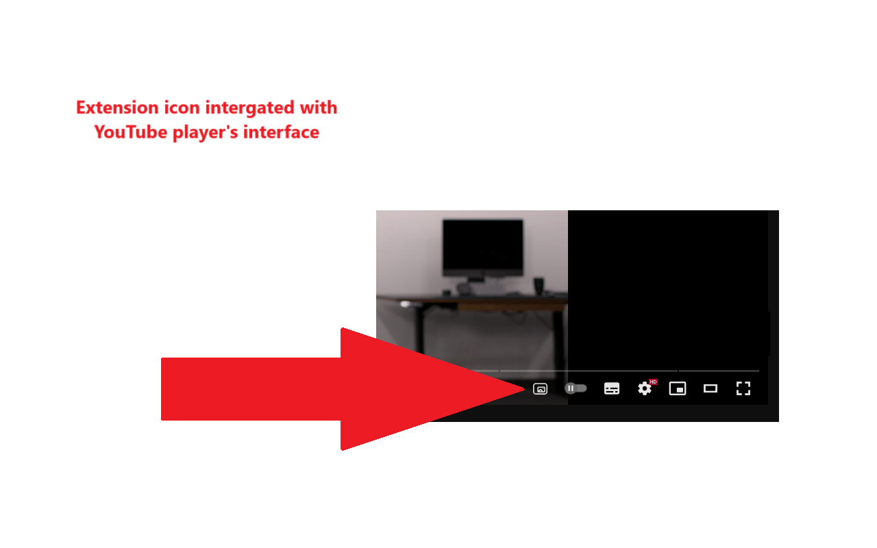 画中画浮动窗口适用于 YouTube [QVI] - 截图 2