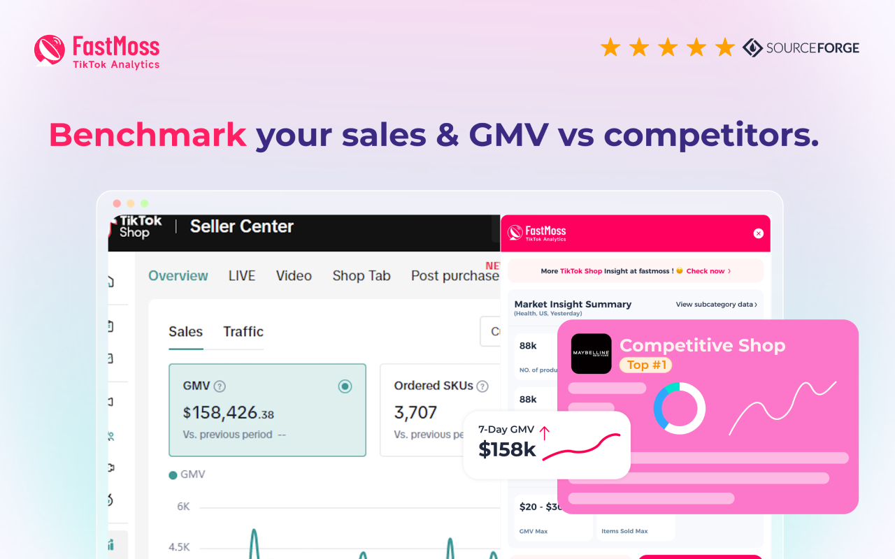 FastMoss-TikTok Shop Analytics - 截图 2
