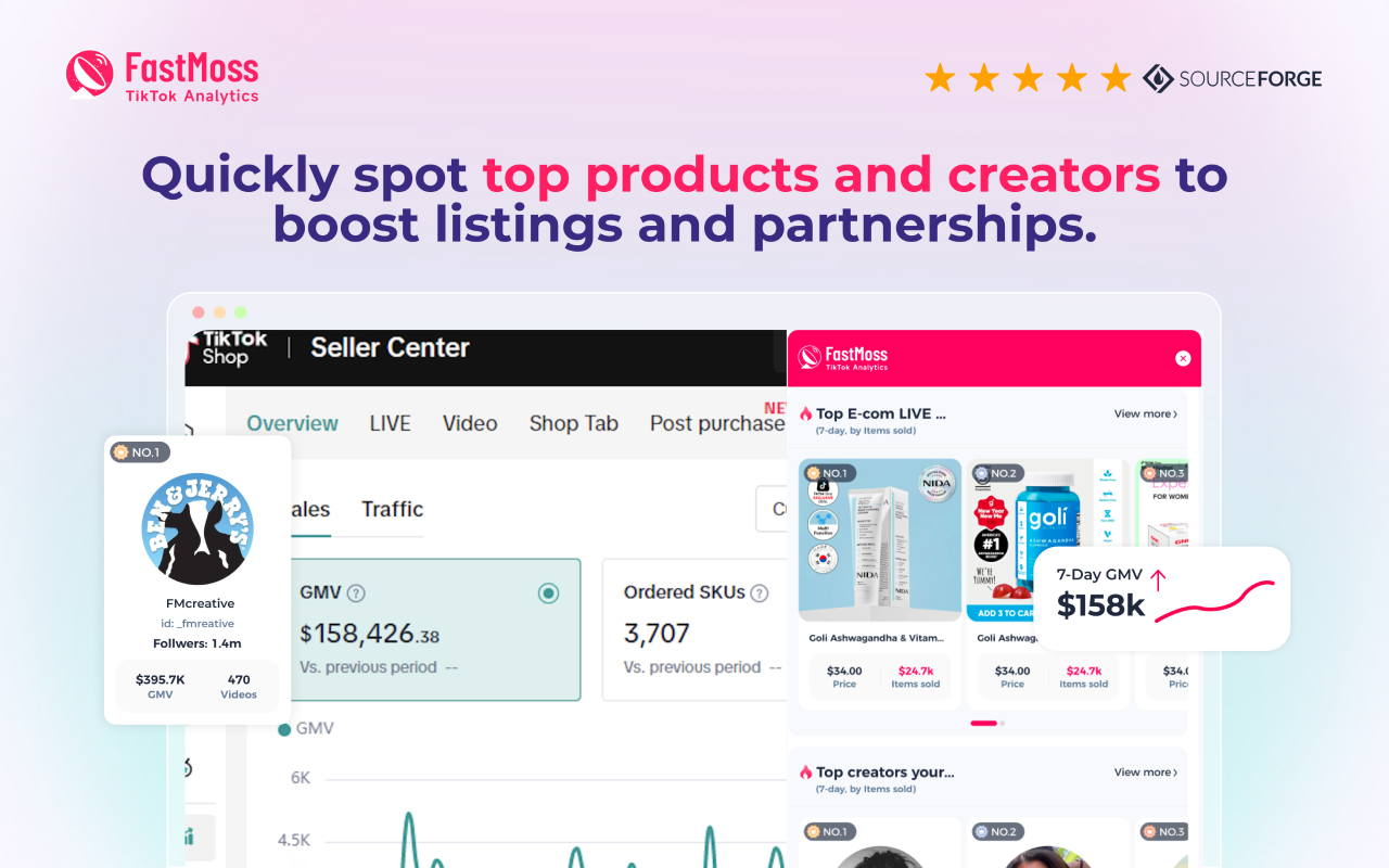 FastMoss-TikTok Shop Analytics - 截图 3