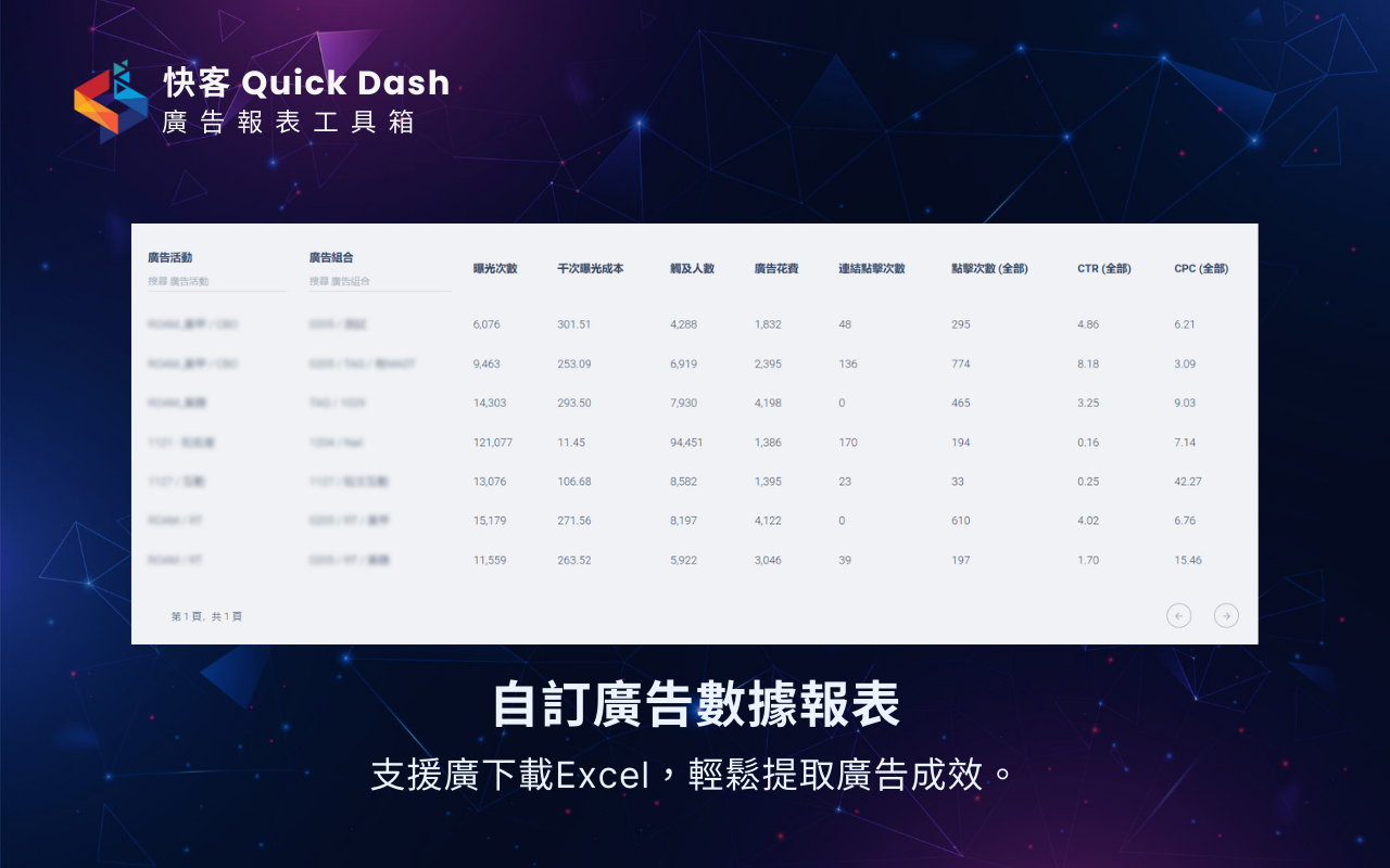 快客 - 臉書廣告素材下載、廣告分析工具 - 截图 4