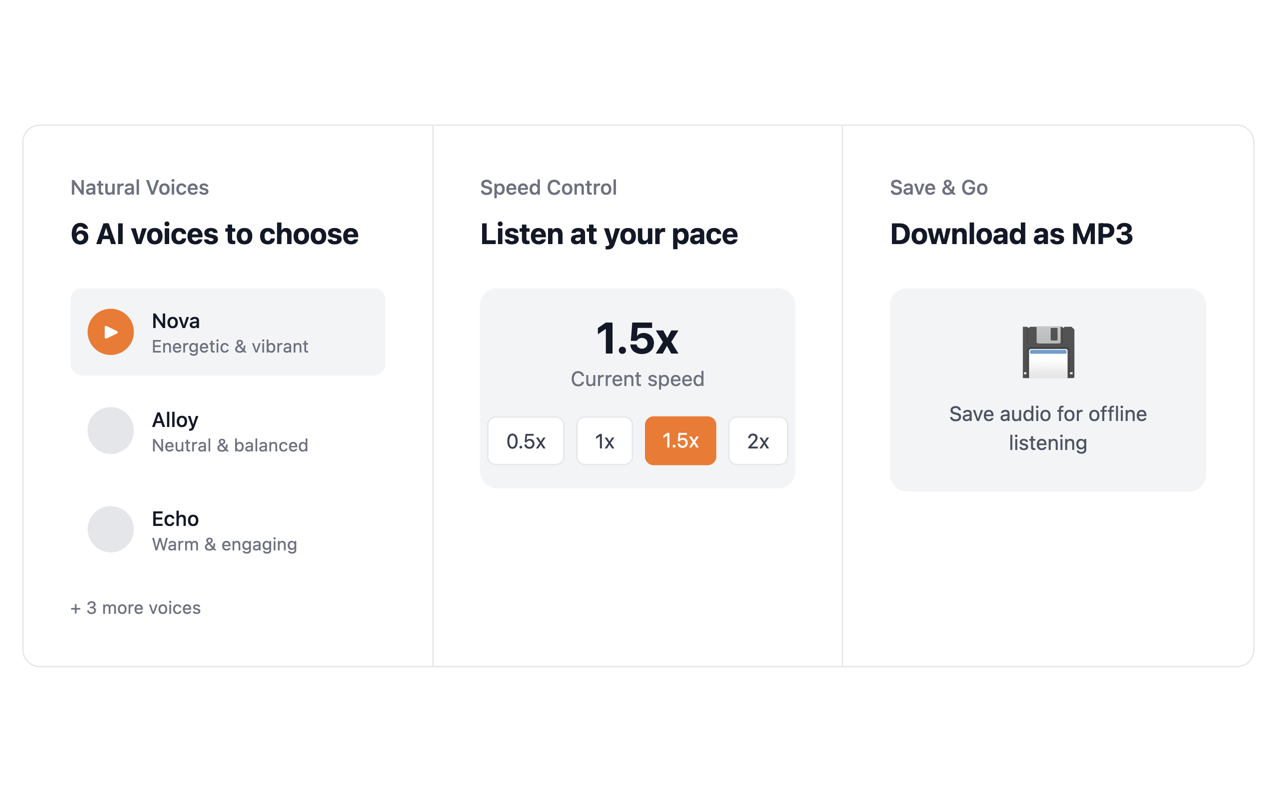 Article Audio - Read Selected Text Aloud (TTS) - 截图 3