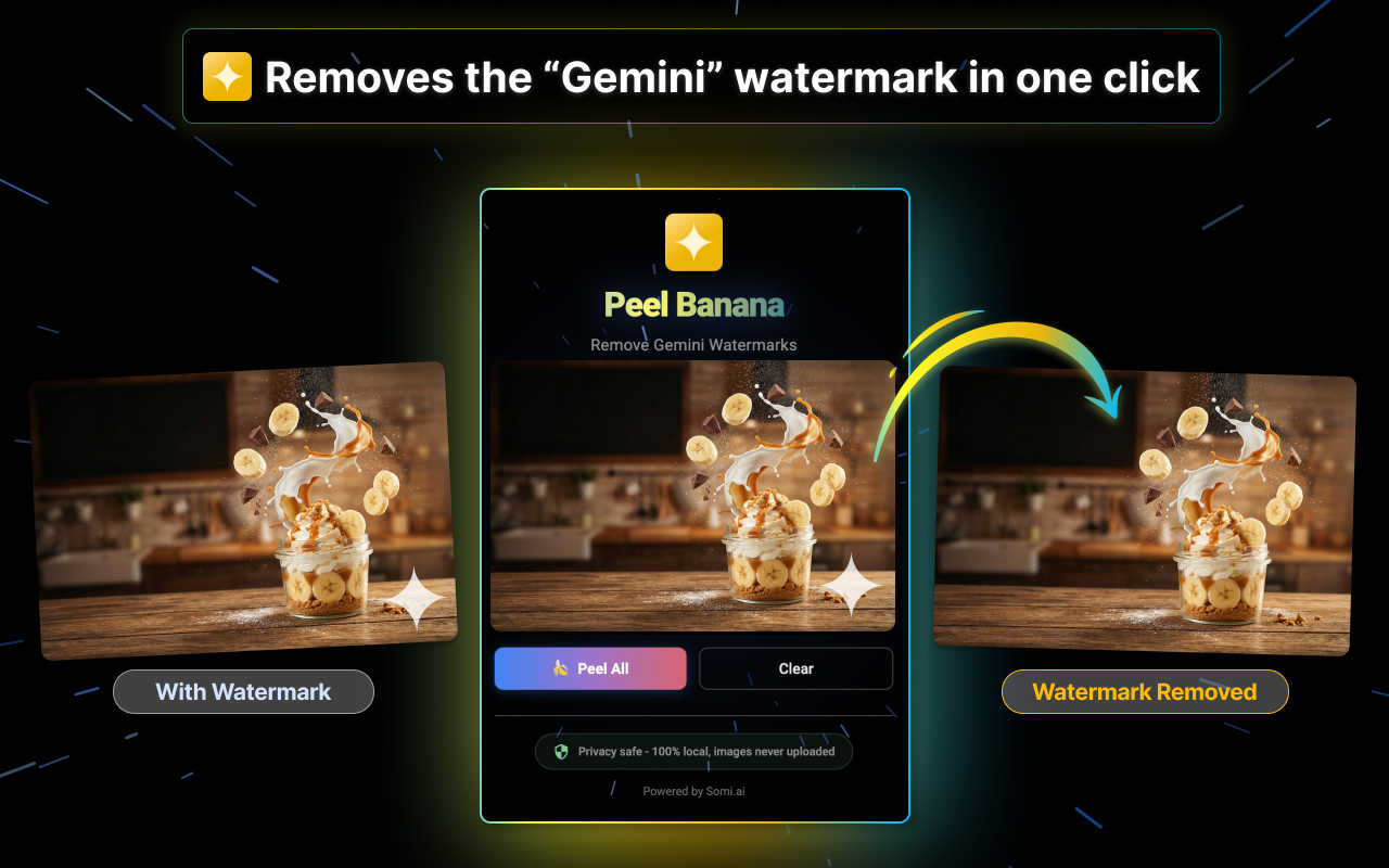 Peel Banana - 截图 4