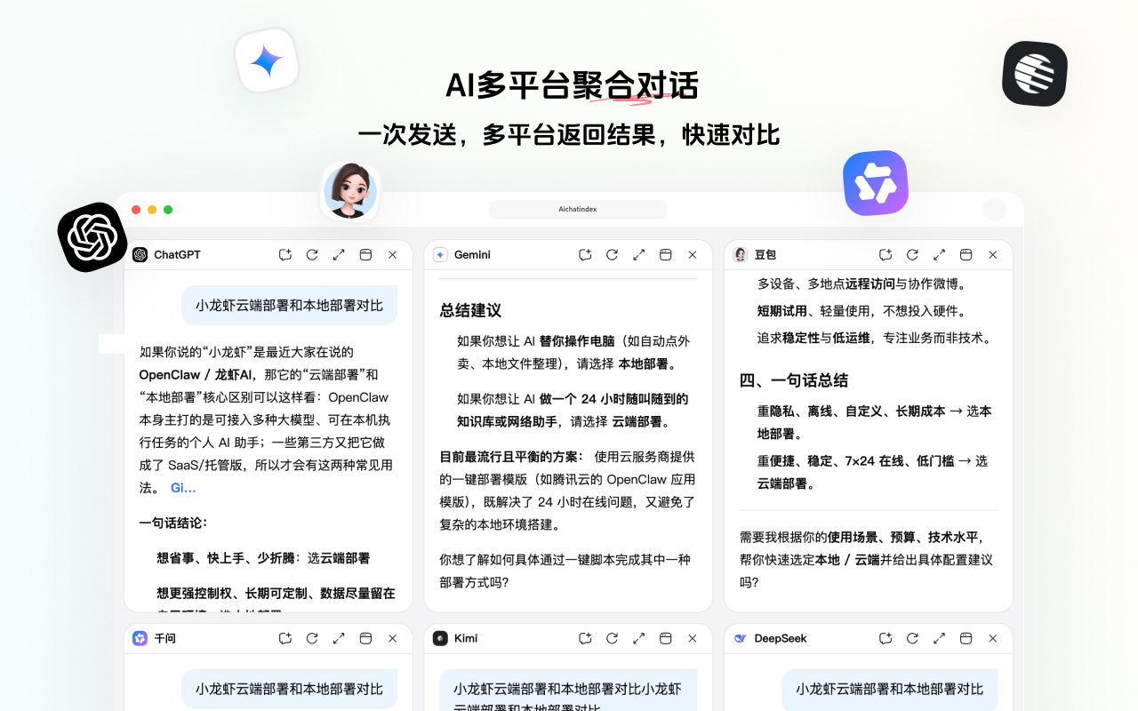 AIChatIndex- 为ChatGPT、豆包、KIMI、千问、Gemini生成聊天目录 - 截图 2