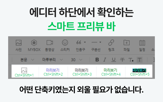 네이버 블로그 파워 단축키 3.0 - 截图 2