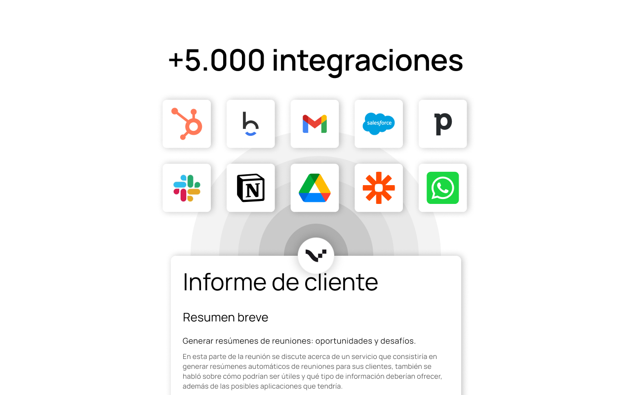 Voicit: Resumen reunión IA y notas online - 截图 2