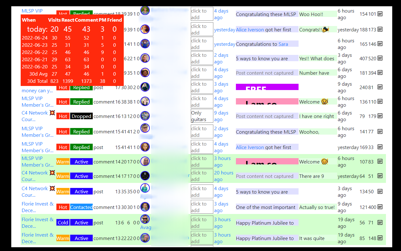 Active Group Users - 截图 2