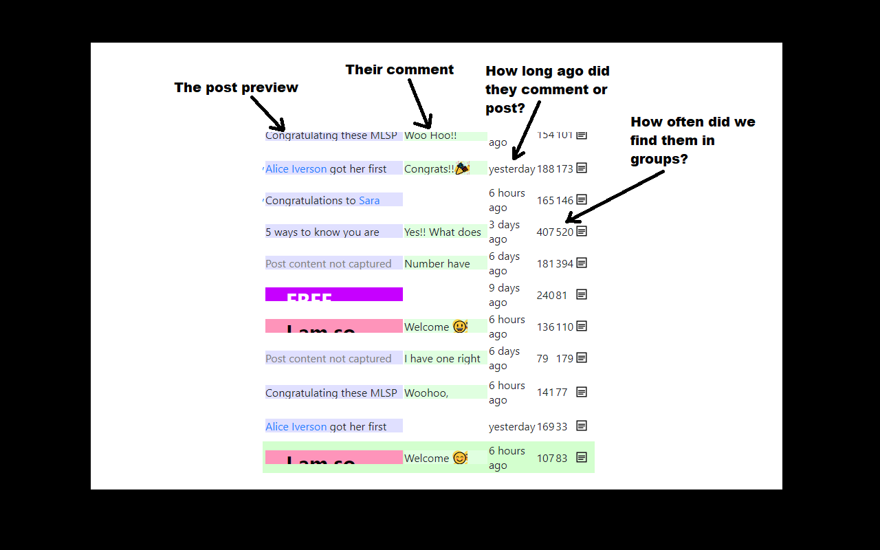 Active Group Users - 截图 3