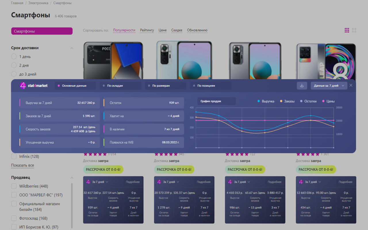 Stat4Market - 截图 2