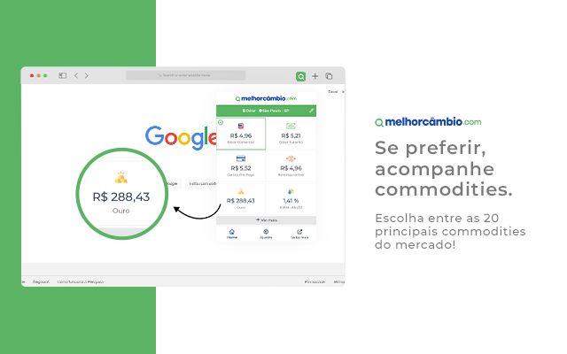 Melhor Câmbio - Dólar Hoje - 截图 2