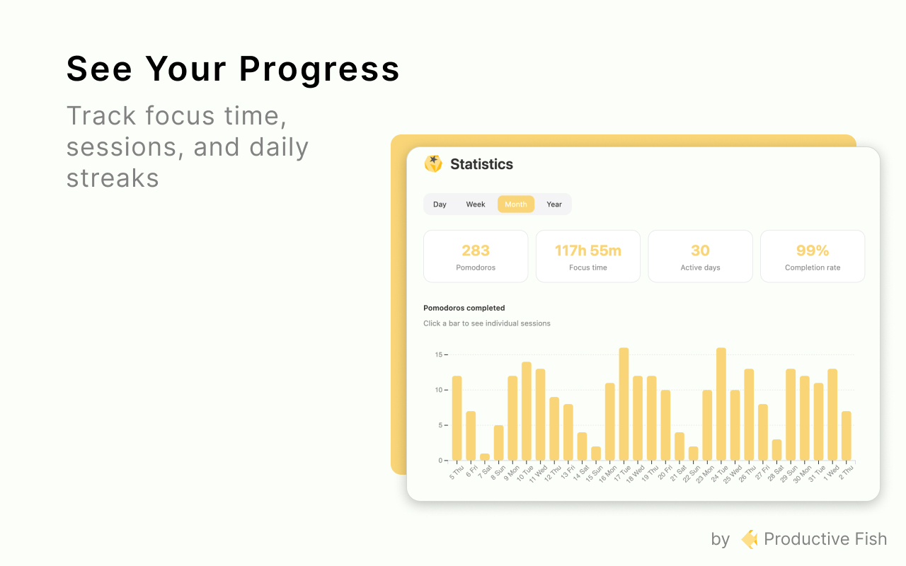 Yellow Tomato — Pomodoro Timer & Site Blocker - 截图 3