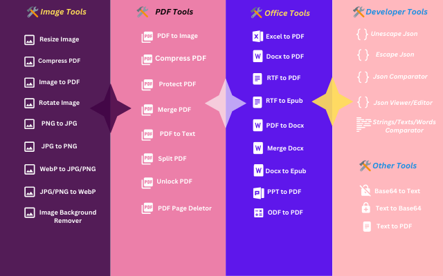 Converteasly：免费的在线 PDF、图像、Office 和文件转换工具 - 截图 5