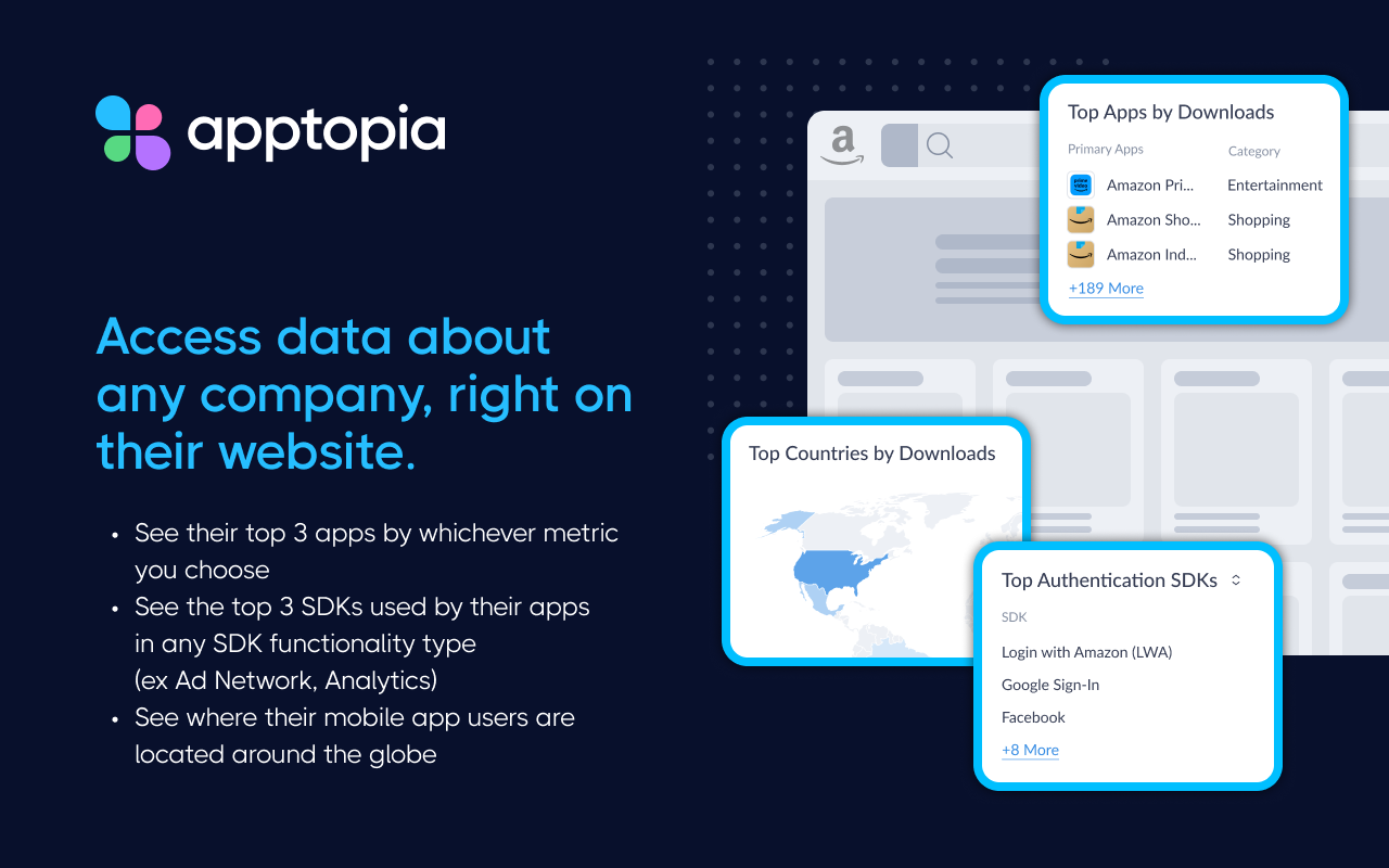 Apptopia: Data & B2B Insights on Mobile Apps - 截图 2