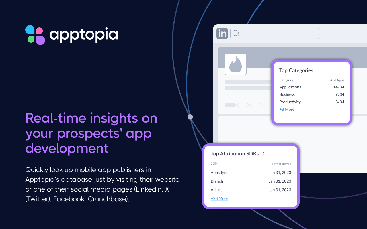 Apptopia: Data & B2B Insights on Mobile Apps - 截图 4