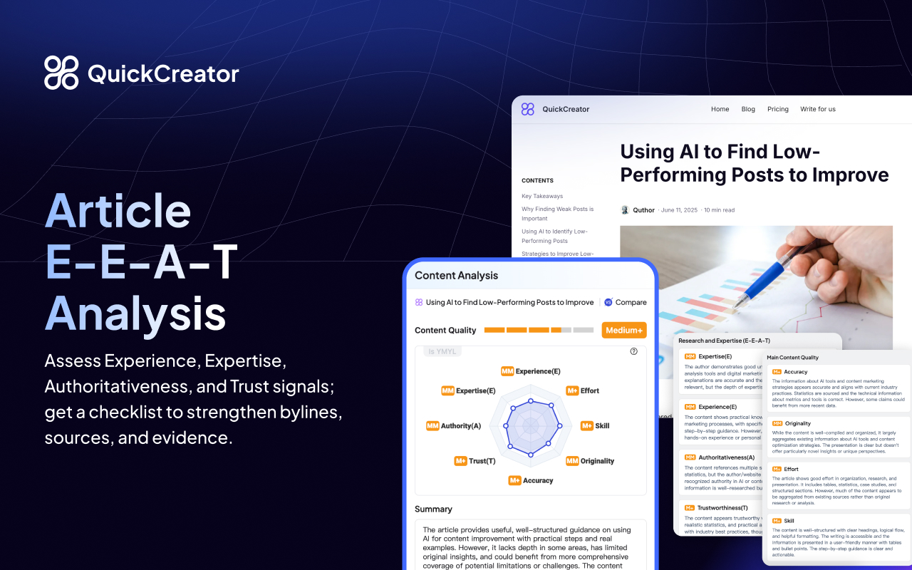 QuickCreator Extension - All-in-One SEO Assistant for Teams - 截图 2