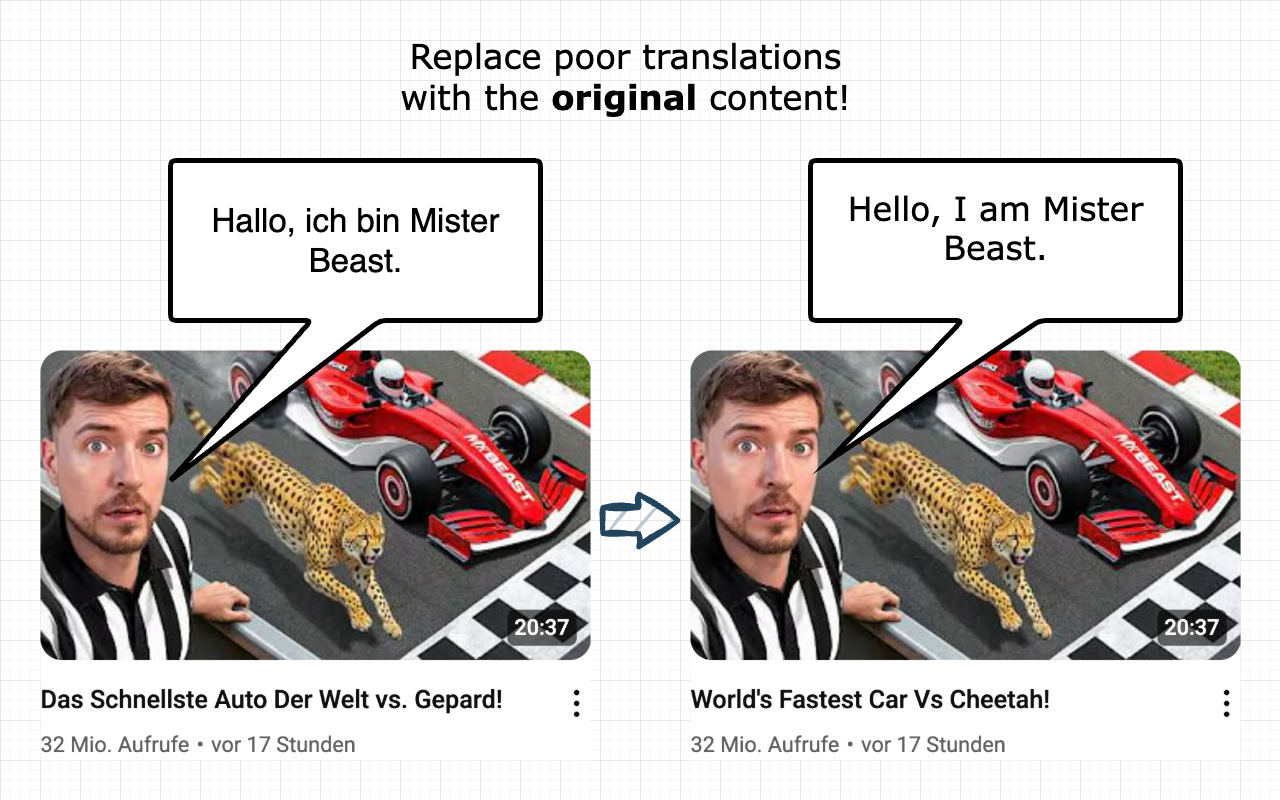 YouTube Anti Translate - 截图 3
