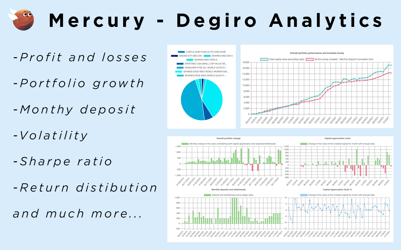 Mercury: Degiro Portfolio Tracking, Visualizations & AI Metrics - 截图 5